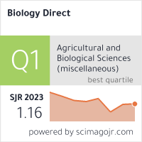 SCImago Journal & Country Rank