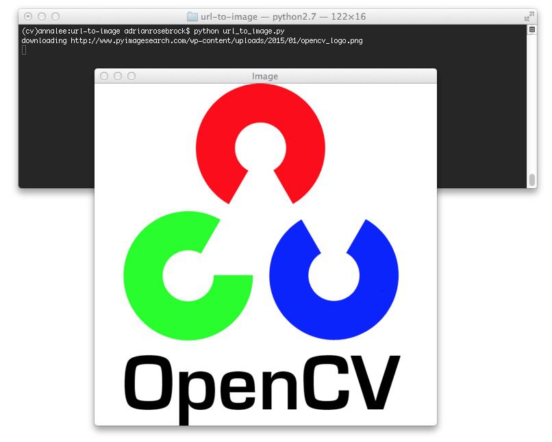 openCV