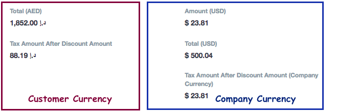 taxes Currency