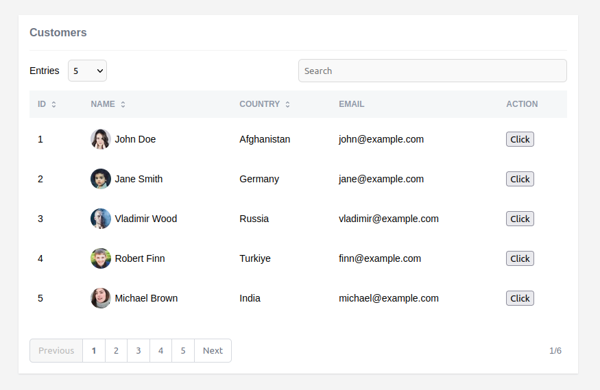 Simple Datatable 2