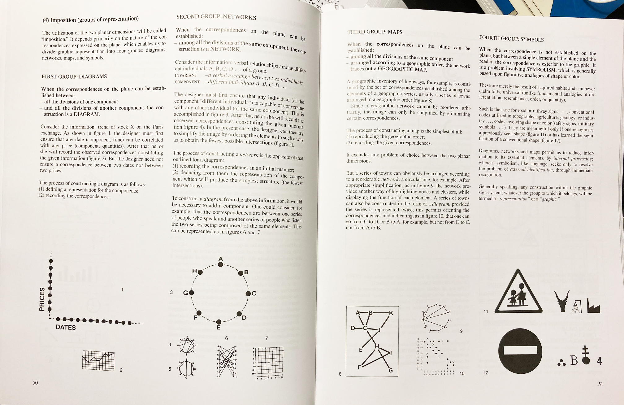 Diagram, Network, Map, Symbol