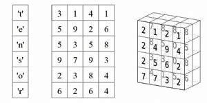 logo for this project