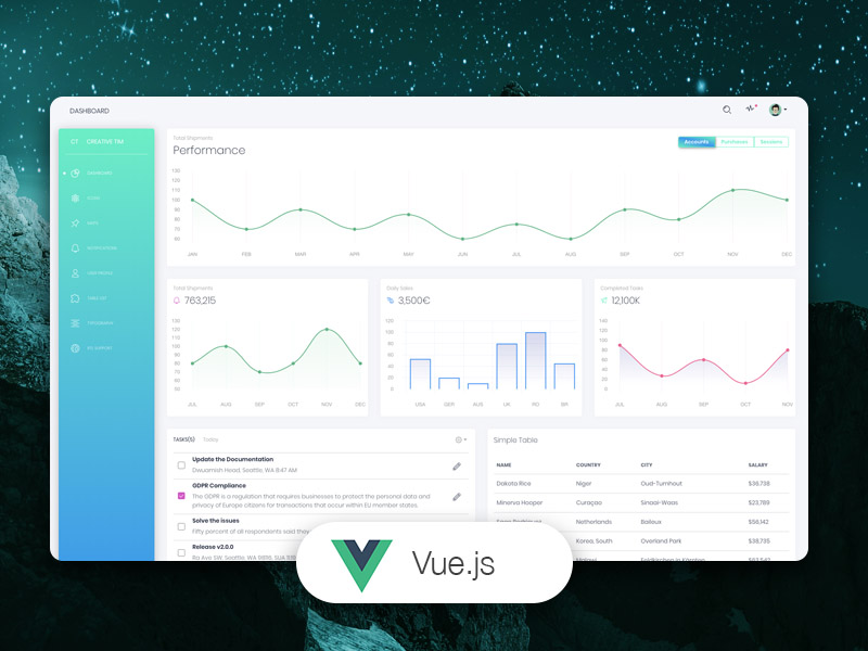 Vue White Dashboard Pro