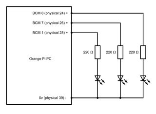 Orange Pi PC RGB LED Blink Circuit Diagram