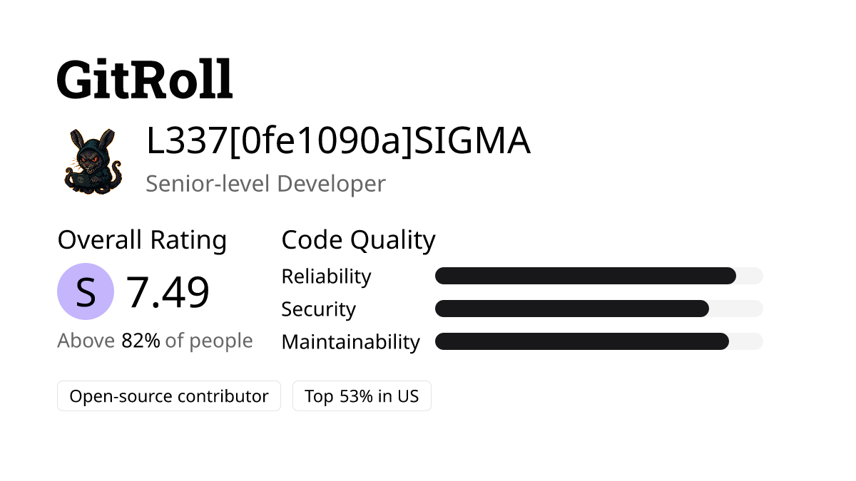 GitRoll Profile Badge