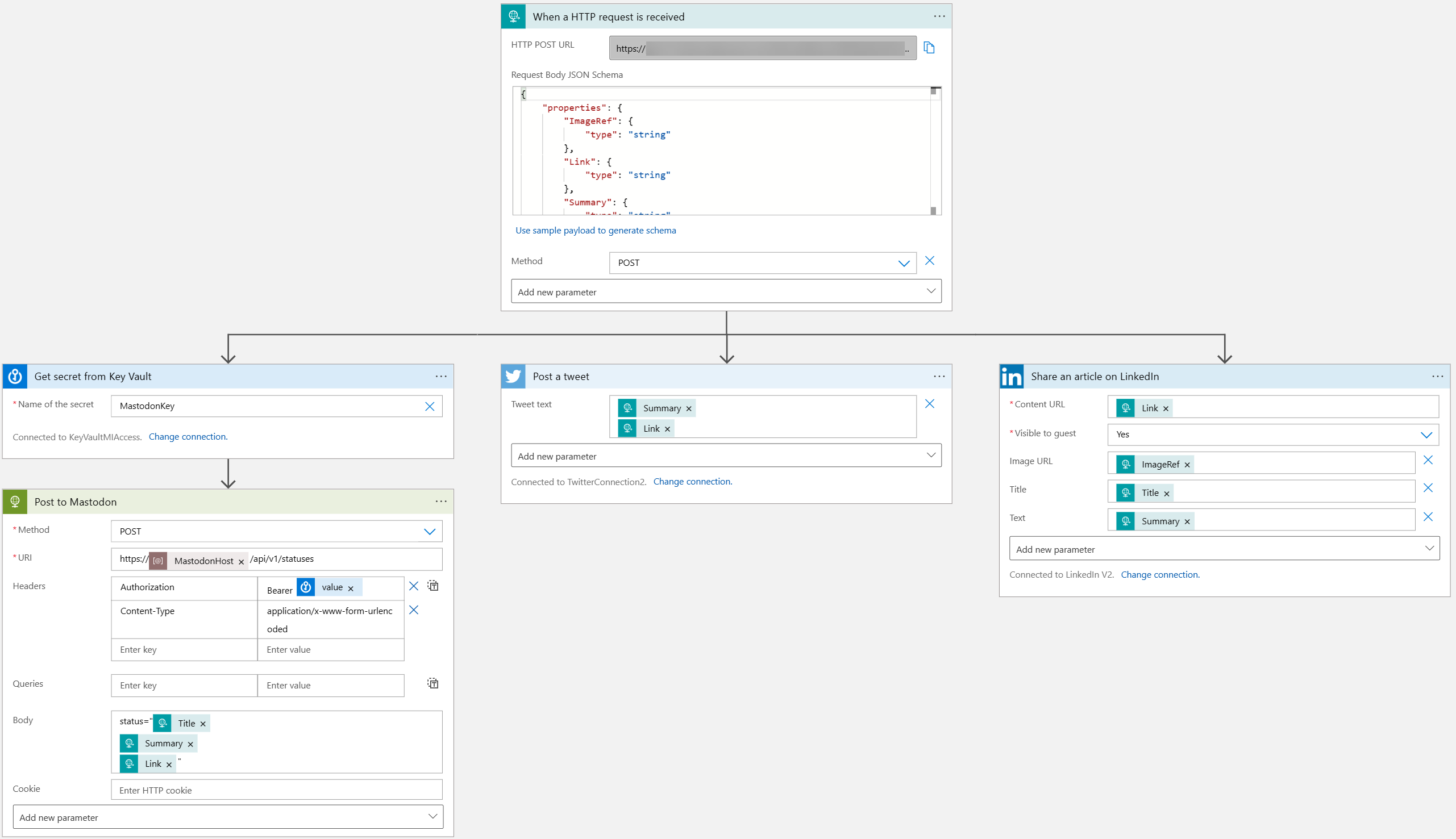 Picture of resulting Azure Logic App