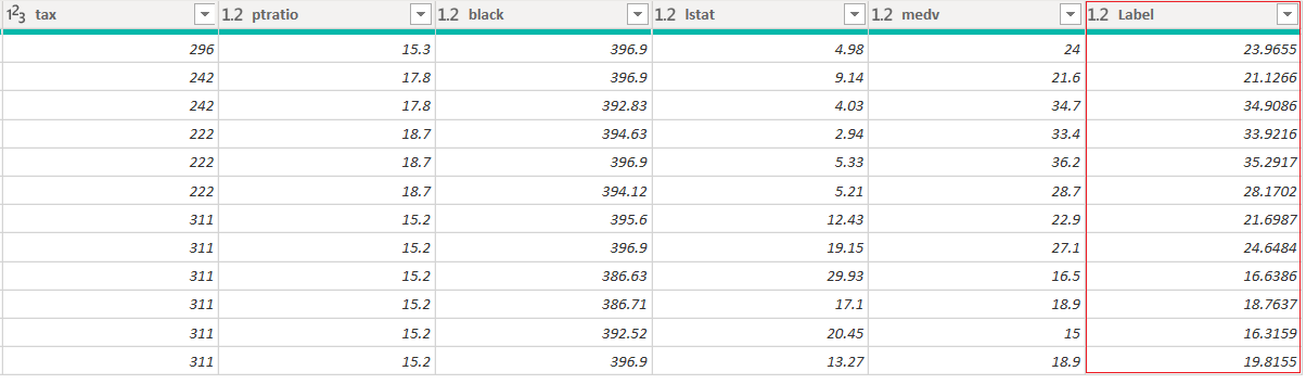 Final Output (after clicking on Table)