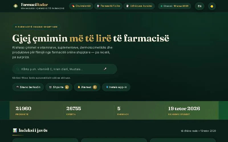 FarmaciRadar