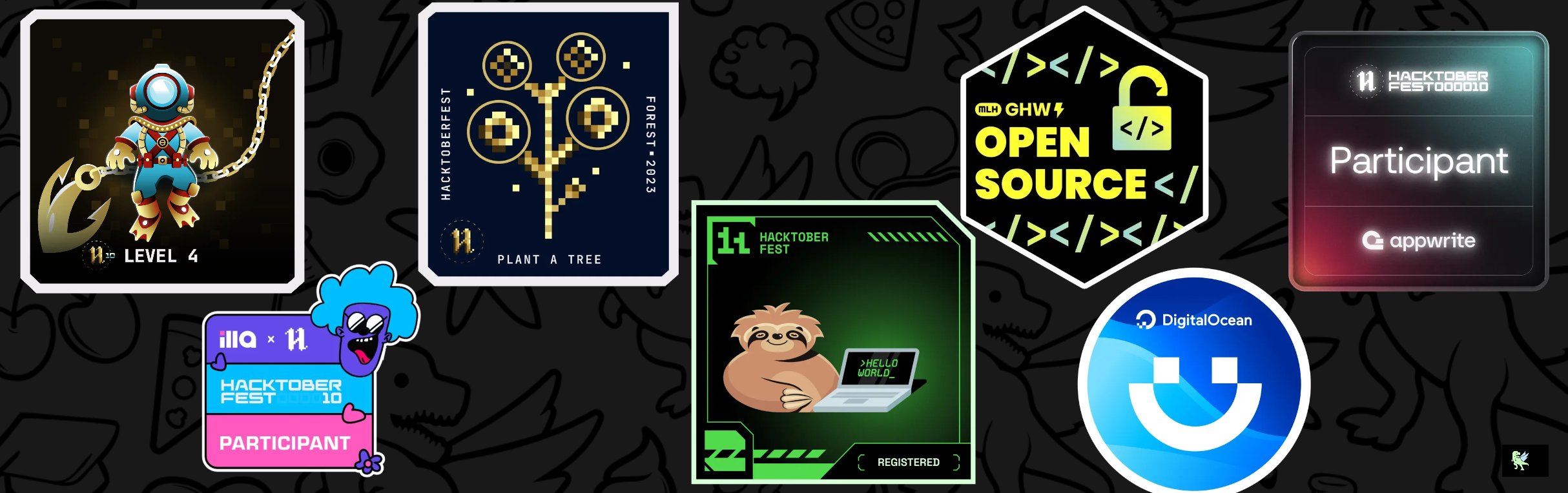 An image of @kamakshiojha's Holopin badges, which is a link to view their full Holopin profile