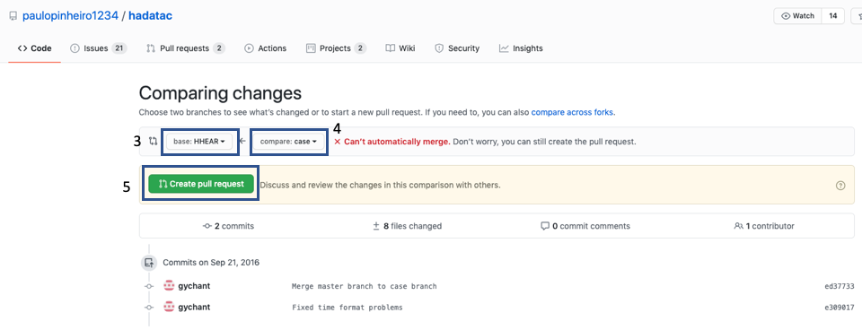 Creating Pull Request