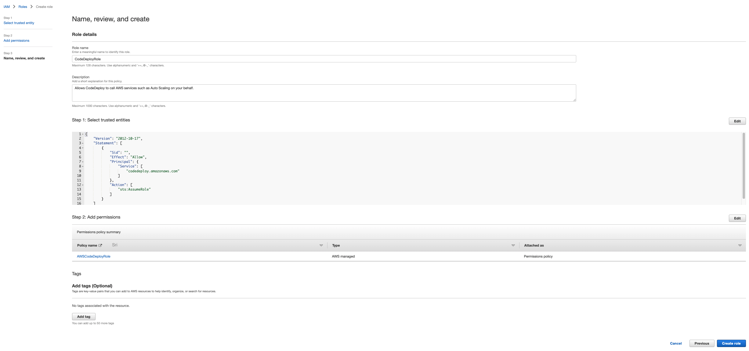 CodeDeployRole