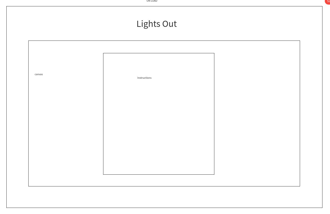 wireframes