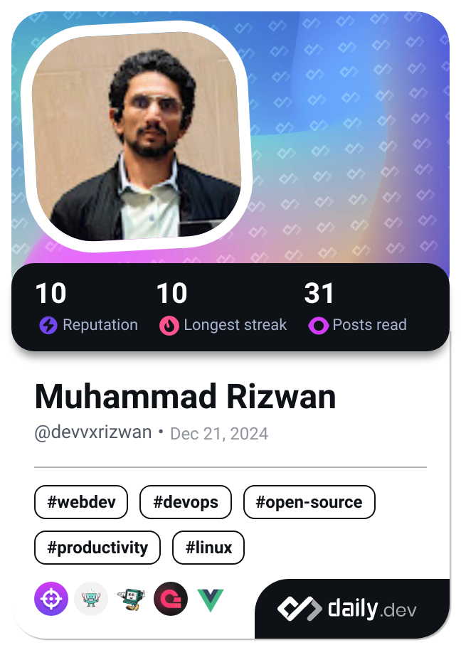 Muhammad Rizwan's Dev Card