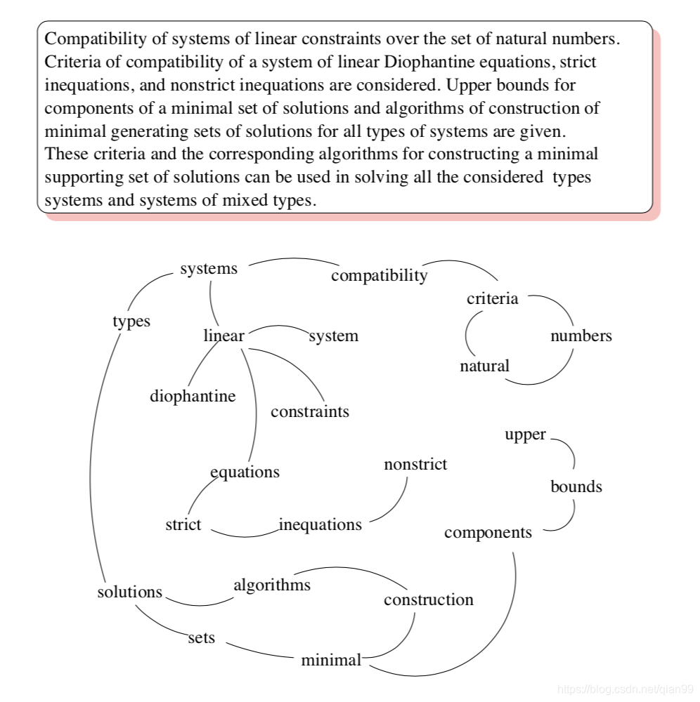 jupyter