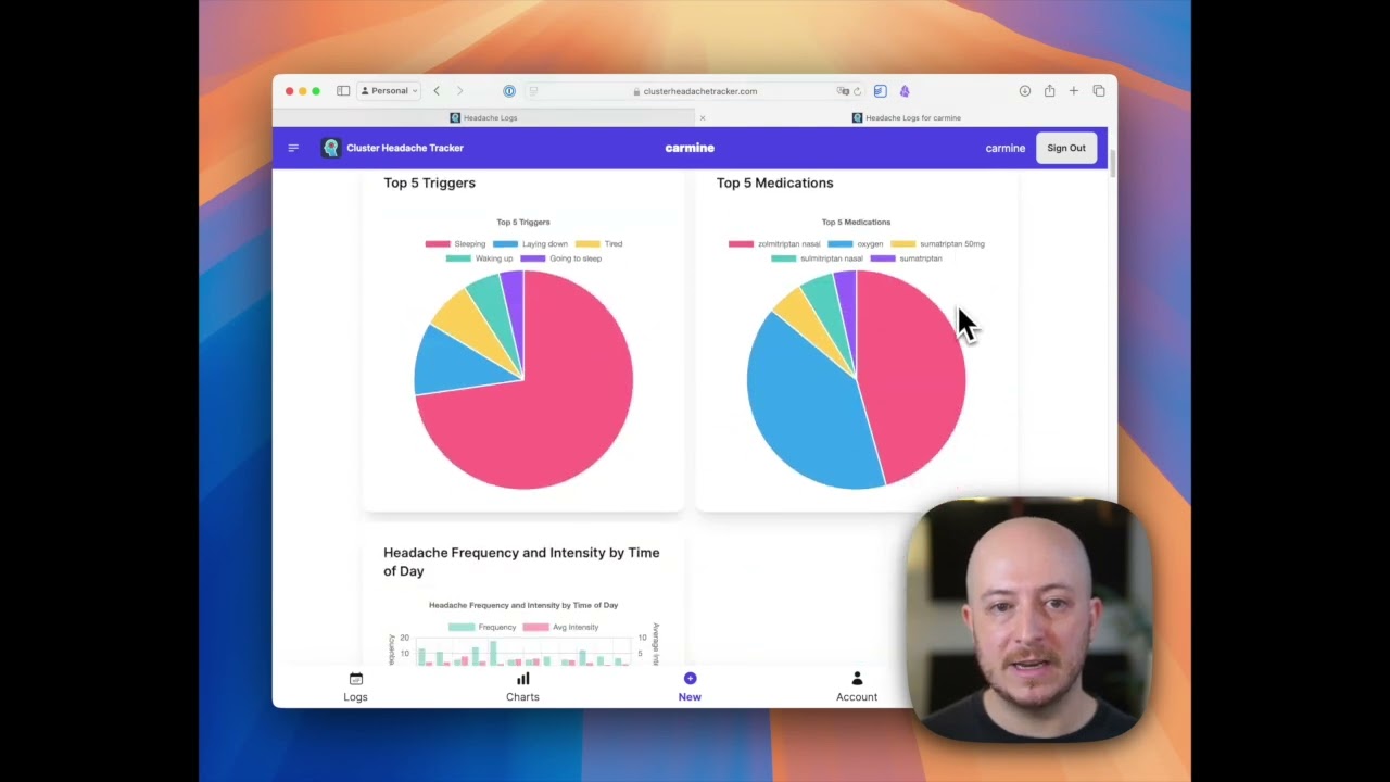 Cluster Headache Tracker Demo