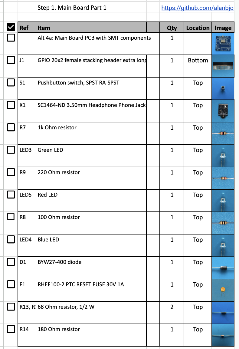 Main PCB Checklist 1