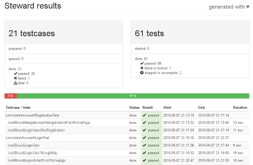 Example output as displayed in logs/results.xml file