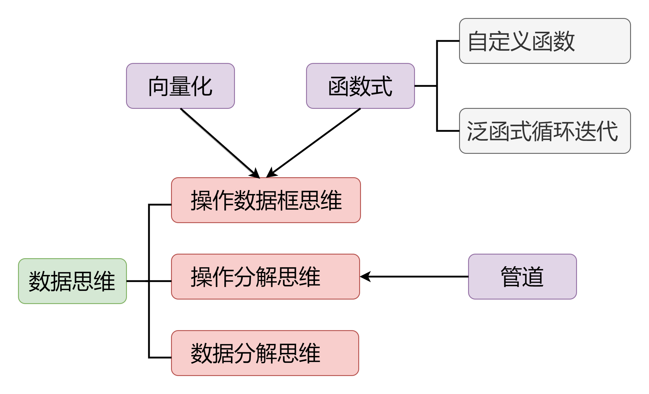 输入图片说明