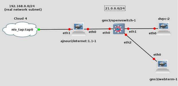 Topology