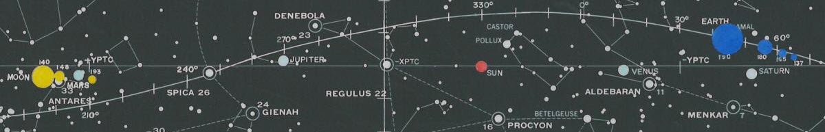 starMap