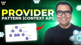MASTER the Provider Pattern in React || Context Made Simple! || Day 07