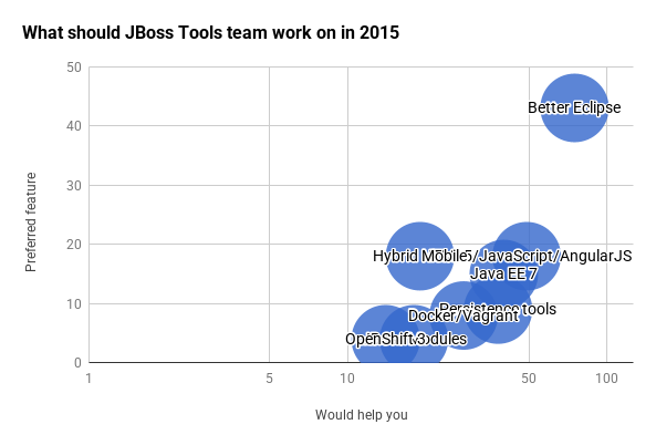 pubchart?oid=358689571&amp;format=image