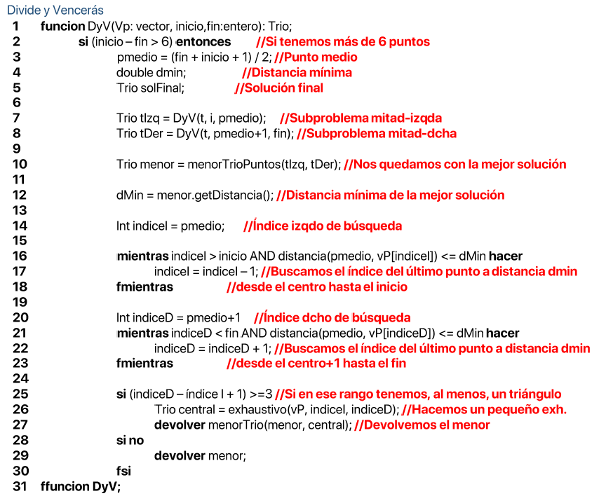 Pseudocódigo algoritmo Divide y Vencerás