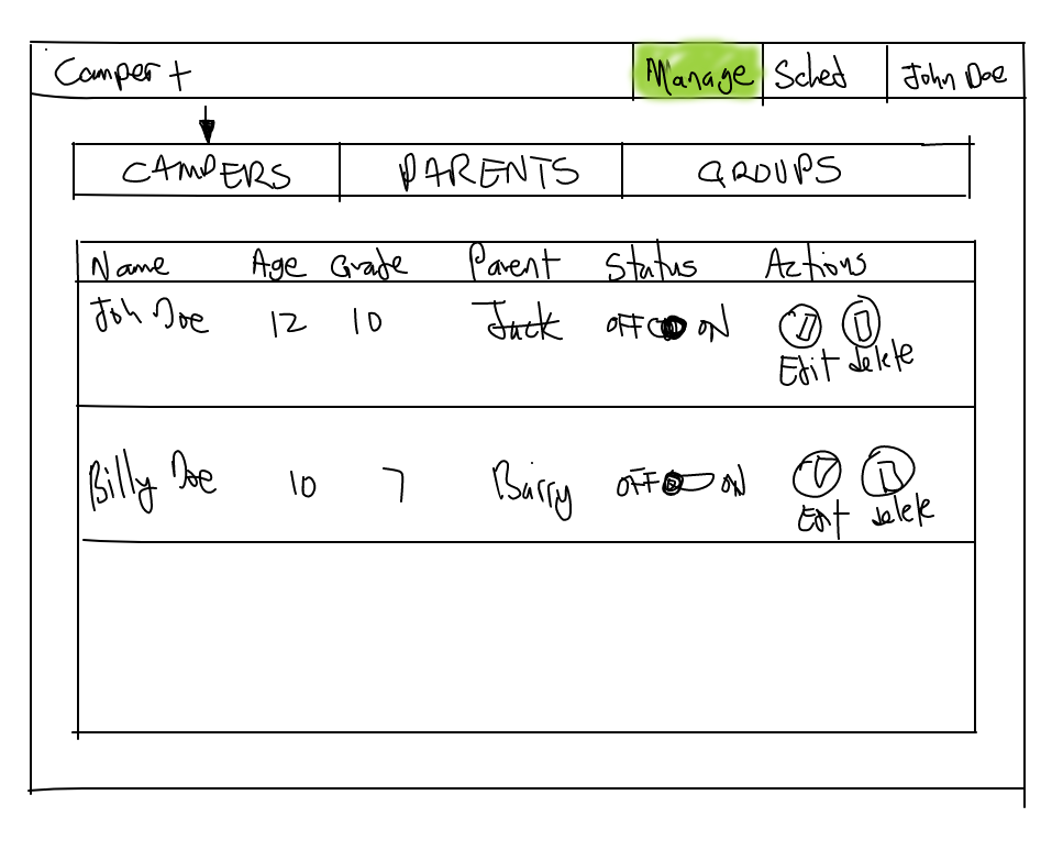 People Page Mockup
