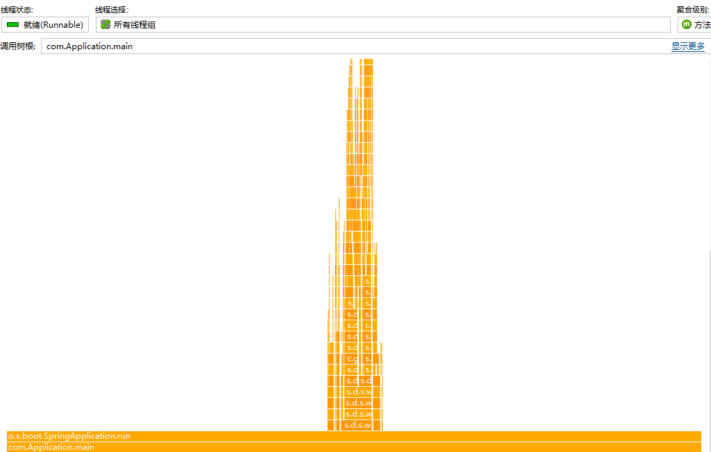 JProfiler 查看火焰图