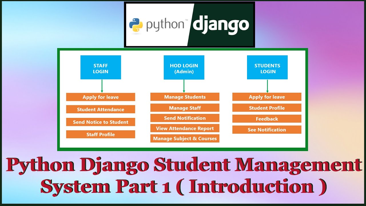 Student management System