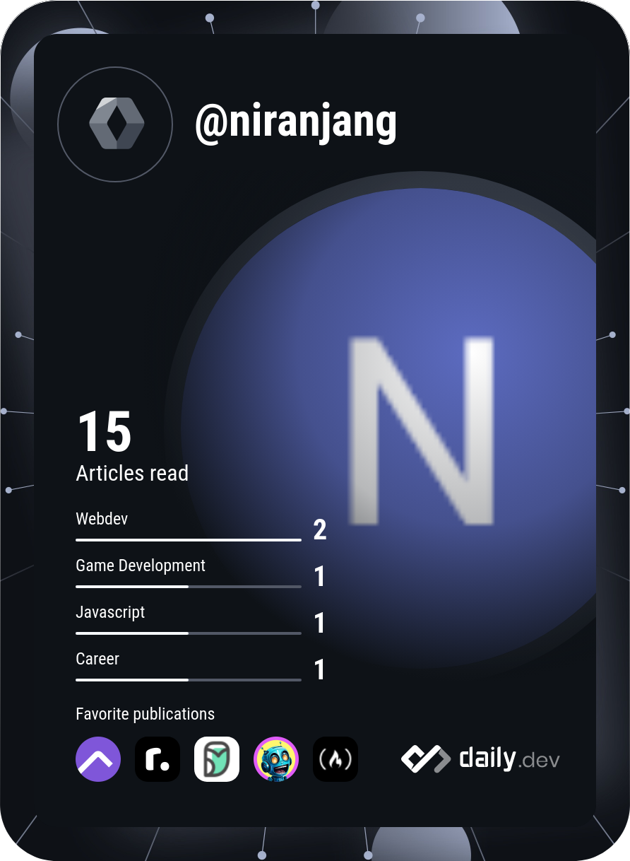 NIRANJAN G's Dev Card