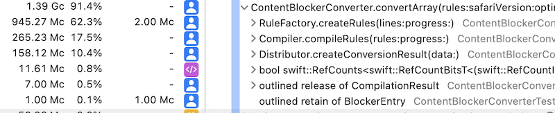 Profiler results before changes