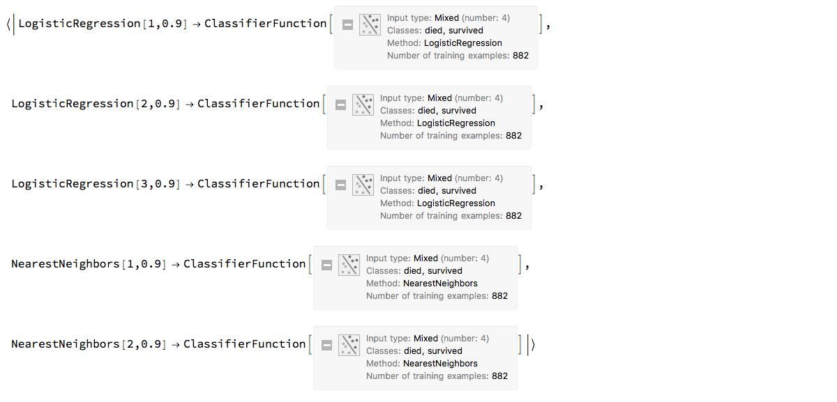 "ClCon-ensemble-classifier-example-1"