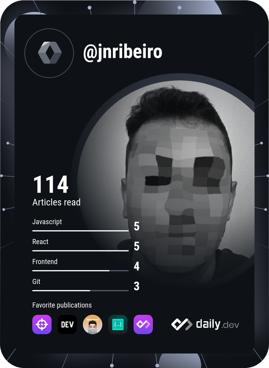 Jorge Nicholas Ribeiro's Dev Card