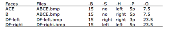 Table 1