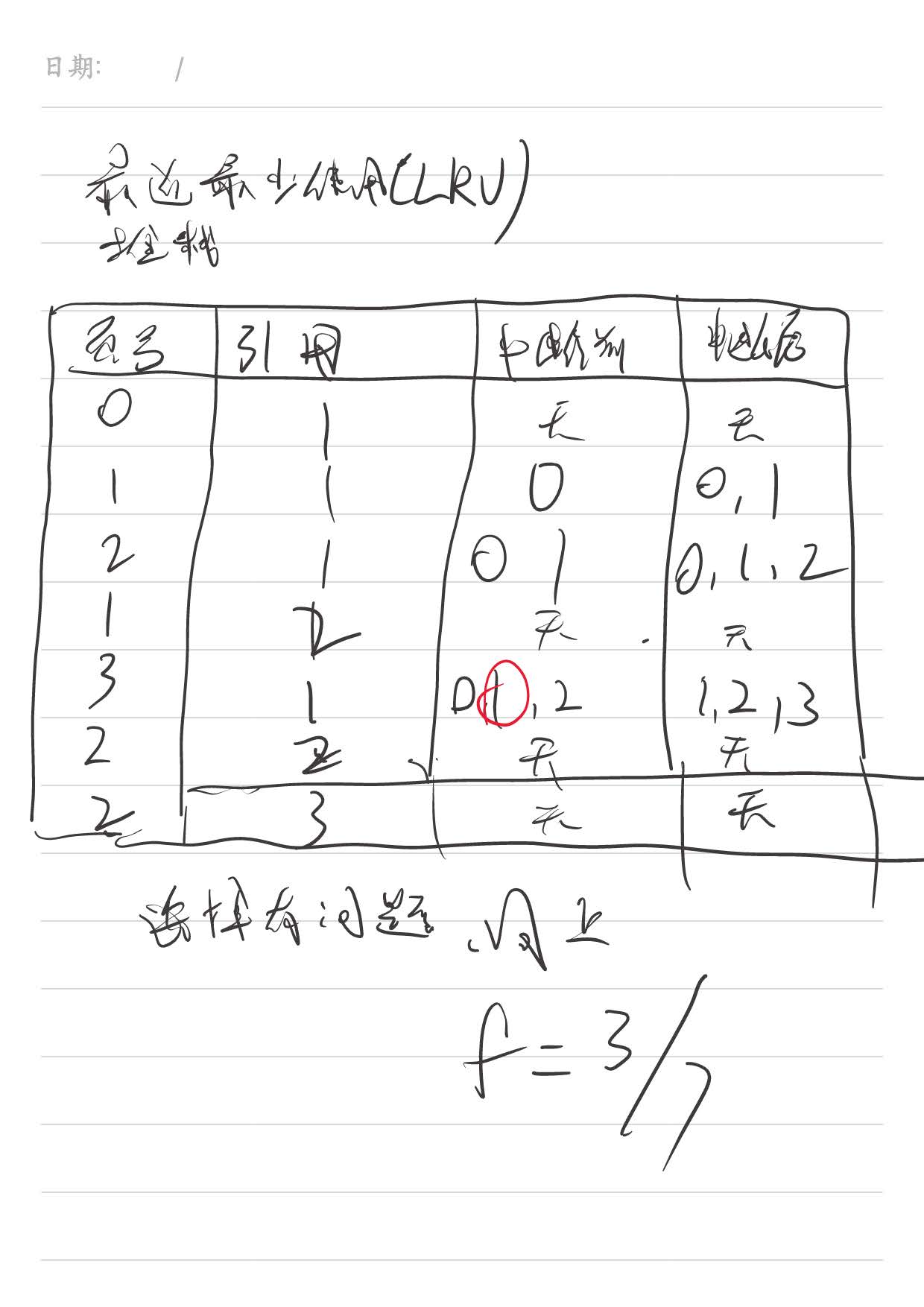 操作系统_页面_3