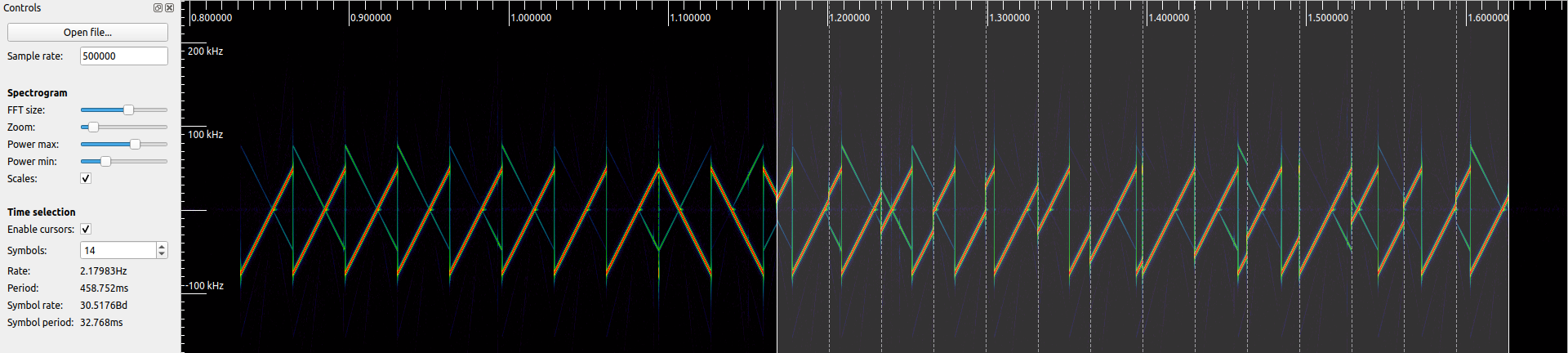 Payload ToA. BW125, SF12, CR4/6, 11 Bytes payload.