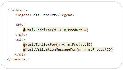 MVC Razor HtmlHelper extension methods