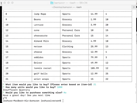 Customer_View- Insufficent Quantity