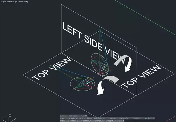 Visualizing the 3 dimensional Locked Set of Geometrifying Trigonometry