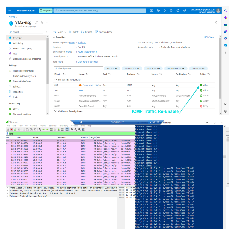 Disk Sanitization Steps