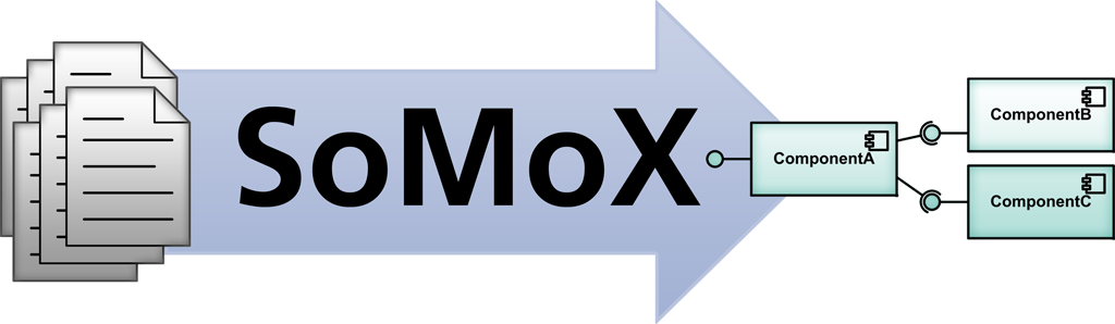 The SoMoX logo