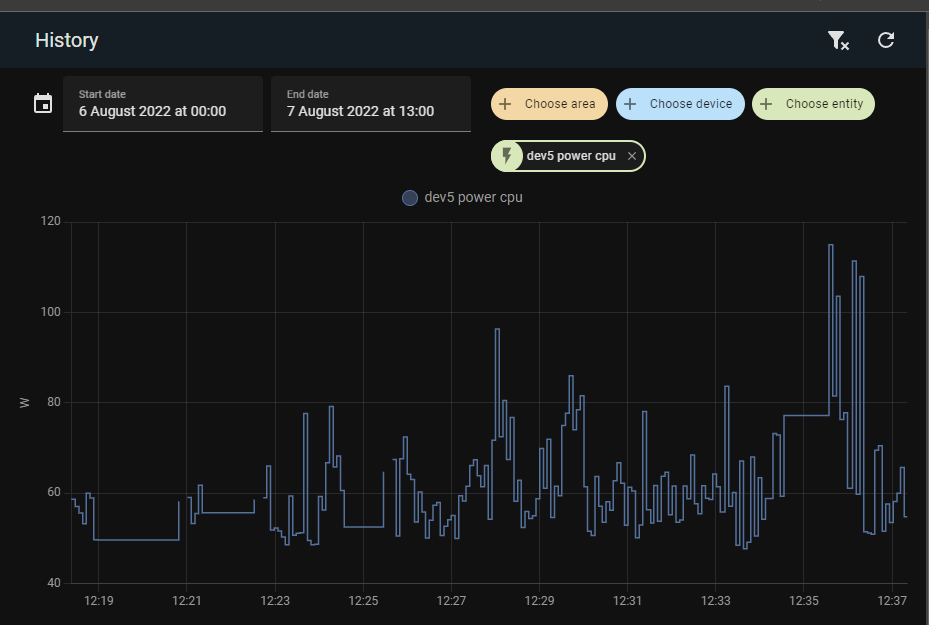 MQTT4