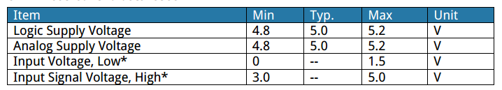 TFT107Electrical_Characteristics.png 