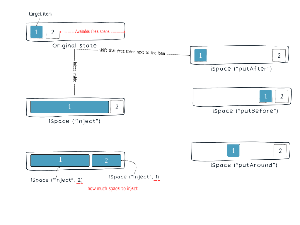 Tailwind CSS