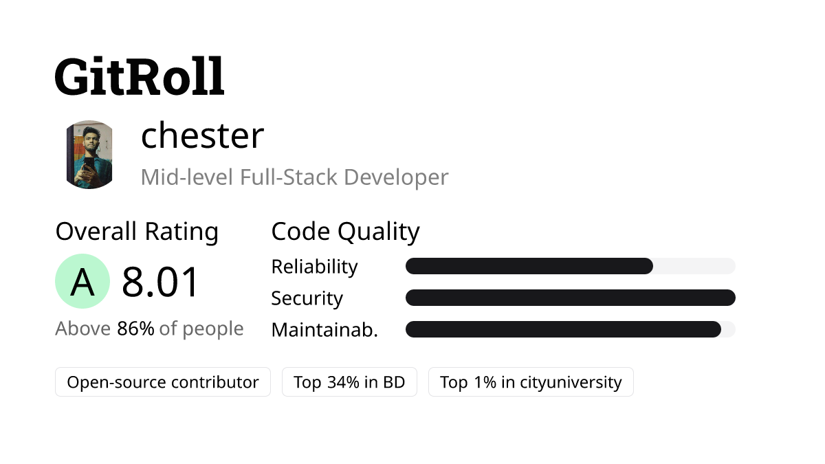 GitRoll Profile Badge