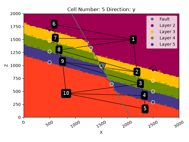 colormapped image plot thumbnail