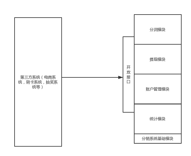 输入图片说明