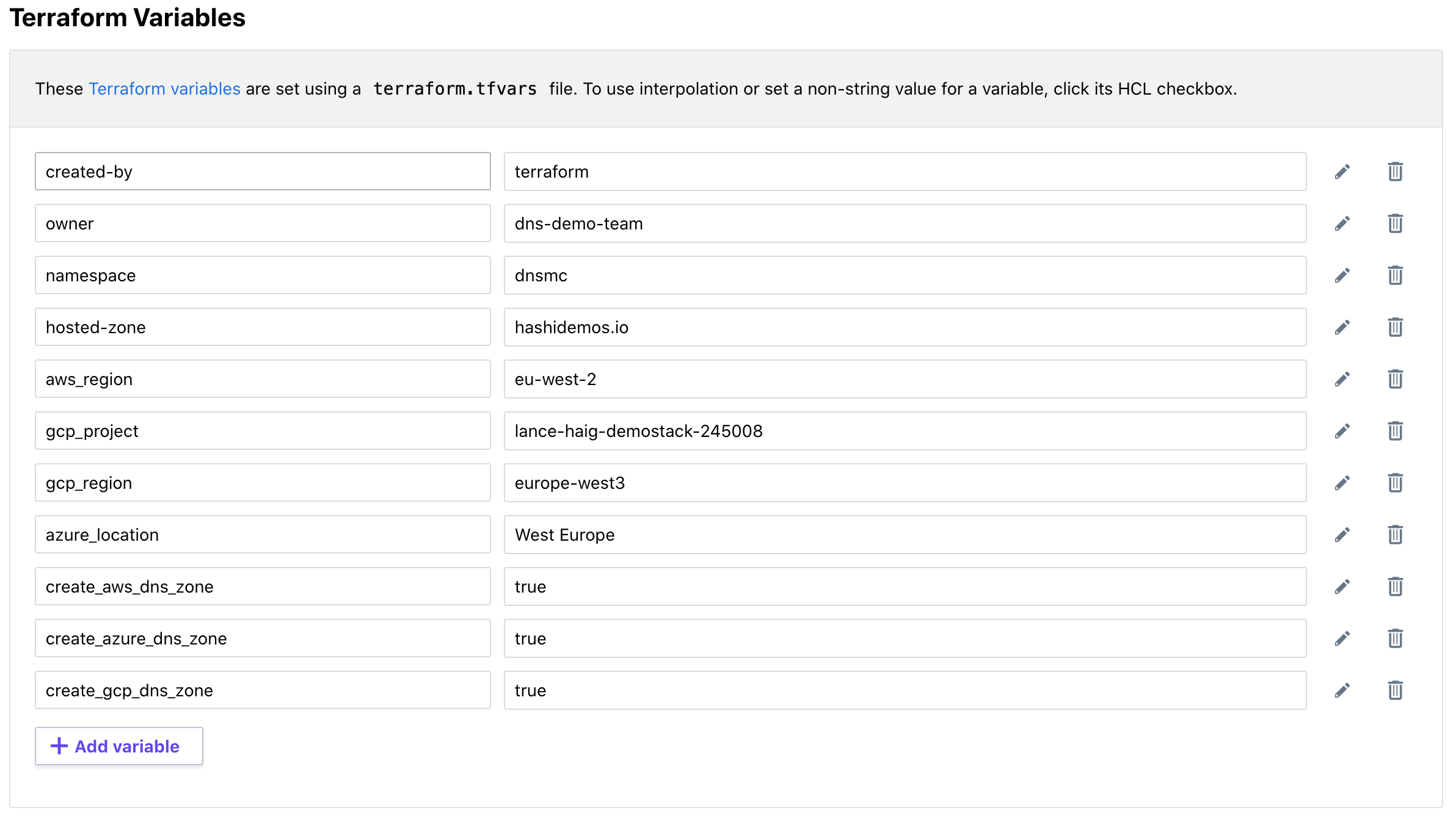 Standard Terraform Variables