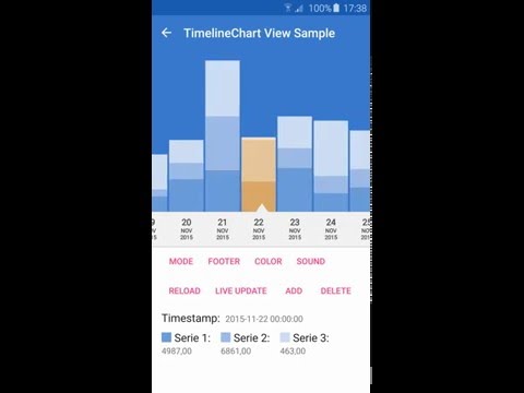 timeline-chart-view demo video.